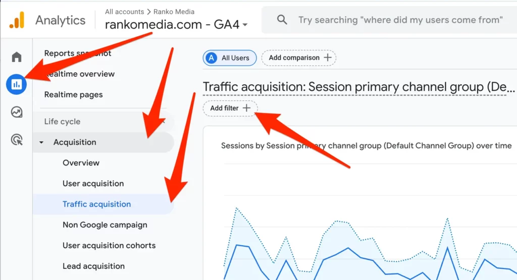 how to track ai traffic in GA 4